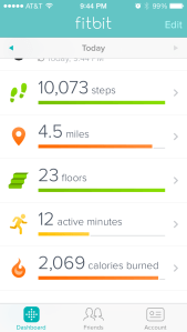 My day - January 7, 2014